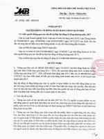 Nghị quyết ĐHĐCĐ thông qua các vấn đề tại ĐHĐCĐ 2017