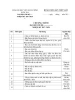 Kế hoạch số 139-KH ĐUHV về tổ chức đại hội các chi bộ trực thuộc trong toàn bộ Đảng bộ Học viện Hành chính Quốc gia nhiệm kỳ 2017-2020 | HỌC VIỆN HÀNH CHÍNH QUỐC GIA