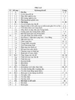 Nâng cao hiểu biết và nhận thức cho học sinh THPT về chiến tranh bảo vệ biên giới phía bắc năm 1079 để giảng dạy và giáo dục cho học sinh trường THPT ngọc lặc năm học 2015 2016 