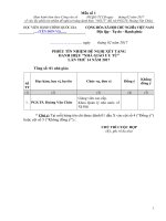 1a.Mau so 1. Phieu TN (kèm CV so 73_HCQG-TCCB vv lay phieu tin nhiem PGS.TS. Hoang Van Chuc)