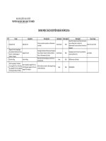 Sach chuyen khao 2016