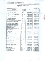 BCTC Cty Me quy 3 V01 161020 TCKT ducnl