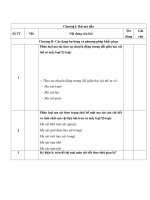 câu hỏi trắc nghiệm môn công nghệ sửa chữa ô tô