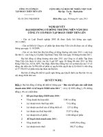 TIENLEN CORPORATION - Tập đoàn Thép Tiến Lên | Quan he co dong | Dai hoi co dong thuong nien | Nghi quyet Dai hoi dong Co dong nam 2011