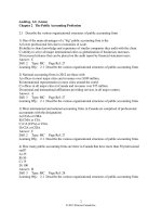 Auditing the art and science of assurance engagements canadian twelfth edition 12th edition arens test bank 