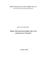 Bao cao VBiS 4 thang dau nam 2015
