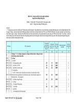 02. Bieu cam ket thue hang phi nong san