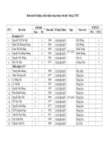 Danh sách bo nhiem, mien nhiem cong chung vien dot 1 thang 7 nam 2017.doc