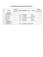 Danh sách bổ nhiệm, miễn nhiệm công chứng viên đợt 1 tháng 12 năm 2016.doc