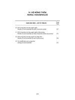 Kết quả Tổng điều tra nông thôn, nông nghiệp và thuỷ sản năm 2011