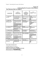 Business connecting principles to practice 1st edition nickels test bank 