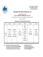 (2017) THỜI KHÓA BIỂU KHÓA III NĂM 2017 – Trung Tâm Phổ Thông Năng Khiếu (Dạy – Học Thêm) TKB L8 KHOA 3 2017