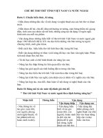 CH TH TR T NH VI T NAM V N C NGO I KI 12