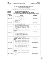 BM 00.Chuong trinh Dai hoi nam 2014