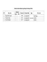 Danh sách miễn nhiệm công chứng viên tháng 10 năm 2016.doc