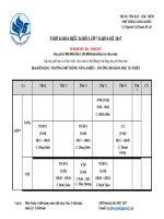 (2017) THỜI KHÓA BIỂU KHÓA HÈ 2017 – Trung Tâm Phổ Thông Năng Khiếu (Dạy – Học Thêm) TKB L7 HE 2017