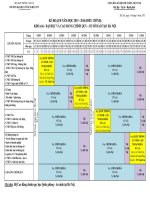 Thông báo Kế hoạch học kỳ 1 năm học 2015 - 2016 của các lớp khoá 66 - Đại học chính quy 0af98 kh66