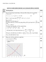 (2017) ĐỀ VÀ ĐÁP ÁN CÁC MÔN THI THỬ LẦN 2 NĂM 2017 – Trung Tâm Phổ Thông Năng Khiếu (Dạy – Học Thêm) L