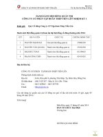 BM 01.Danh sach thanh vien hoi dong quan tri nam 2013