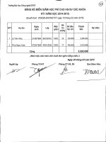 6e32e danh sach mien giam hoc phi hkI 2014 2015