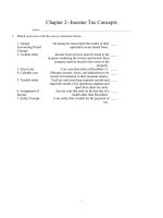 Concepts in federal taxation 2013 20th edition murphy test bank 