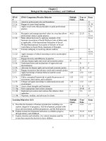 Brooks cole empowerment series understanding human behavior and the social environment 9th edition zastrow test bank 