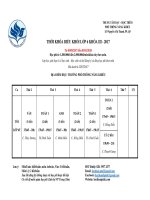 (2017) THỜI KHÓA BIỂU KHÓA III NĂM 2017 – Trung Tâm Phổ Thông Năng Khiếu (Dạy – Học Thêm) TKB L6 KHOA 3 2017