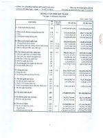 BCTC CTY ME QUY 1 2016 160420 TCKT ducnl