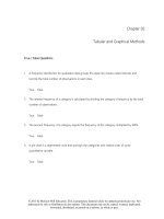 Business statistics communicating with numbers 1st edition jaggia test bank 