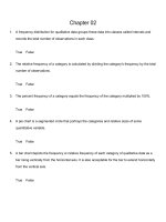Business statistics communicating with numbers 2nd edition jaggia test bank 
