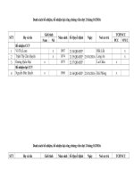 Danh sách bổ nhiệm, bổ nhiệm lại công chứng viên đợt 2 tháng 10 năm 2016.doc