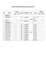 Danh sách bổ nhiệm, miễn nhiệm công chứng viên đợt 1 tháng 5 năm 2017.doc