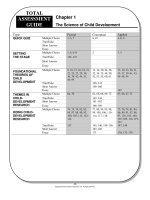 Children and their development 6th edition kail test bank 