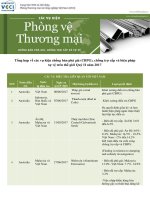 2017081411305979bang tong hop pvtm qii 2017