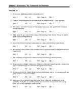 BUSN 2nd edition kelly test bank 