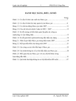 “Sử dụng các công cụ xúc tiến hỗn hợp trong nghiên cứu cơ hội đấu thầu tại Công ty cổ phần cơ điện và xây dựng Việt Nam”