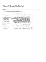 Concepts in federal taxation 2012 19th edition murphy test bank 