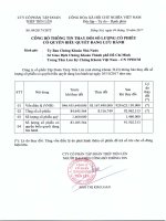 TIENLEN CORPORATION - Tập đoàn Thép Tiến Lên | Quan he co dong | Thong bao | CBTT: So luong co phieu TLH dang luu hanh tai ngay 03 10 2017 []
