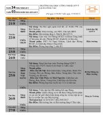 Lịch công tác tuần 34 năm 2017