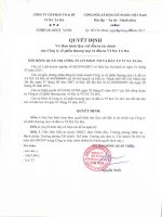 QĐ BAN HANH QUY CHE
