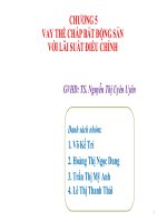 Thuyết trình môn đầu tư và tài trợ bất động sản vay thế chấp bất động sản với lãi suất điều chỉnh 