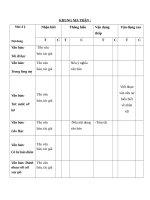 kiêm tra 1 tiết đề 2 ngữ văn 8 (hk1)