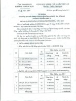 TT thong qua muc luong thu lao HDQT_hnx