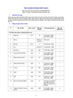 Văn bản môi trường - LAMNGHIEPVN.INFO (Hưng Bùi)