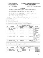 Bộ tài liệu Đại hội đồng cổ đông thường niên năm 2017 5. Tiep