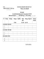 Văn bản hành chính: Mẫu kế hoạch bồi dưỡng thường xuyên Tong hop Phong GD