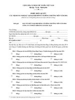 Phieu bieu quyet cho co dong khong tham du truc tiep