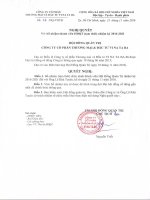 Nghi quyet bo nhiem thanh vien HDQT BO NHIEM TV H QT