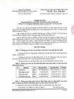 Nghị quyết Đại hội Đồng Cổ Đông Thường niên năm 2107