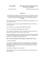 Thông tư 105 quỹ phát triển khoa học và công nghệ (KHCN) của doanh nghiệp (10.24KB)